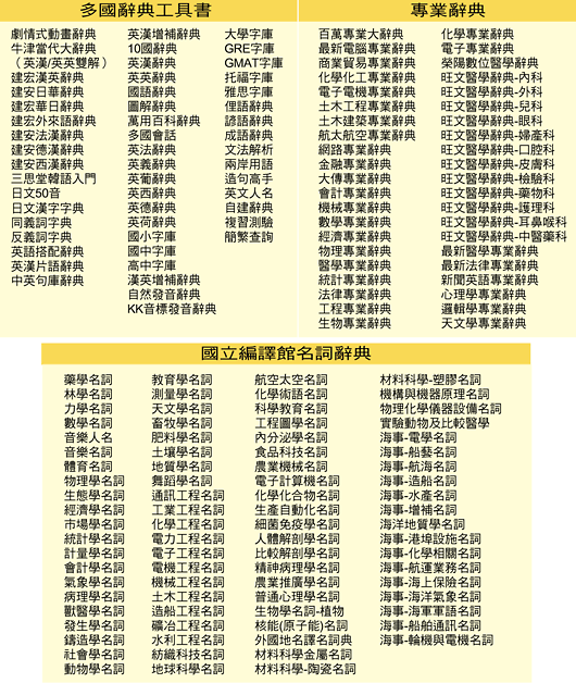 人口科学大辞典_人口科学大辞典(2)