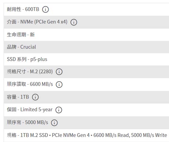 3CTown購物中心- Micron Crucial 1TB CT1000P5PSSD8 P5 Plus M.2 2280