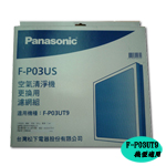 Panasonic F-P03US 濾網